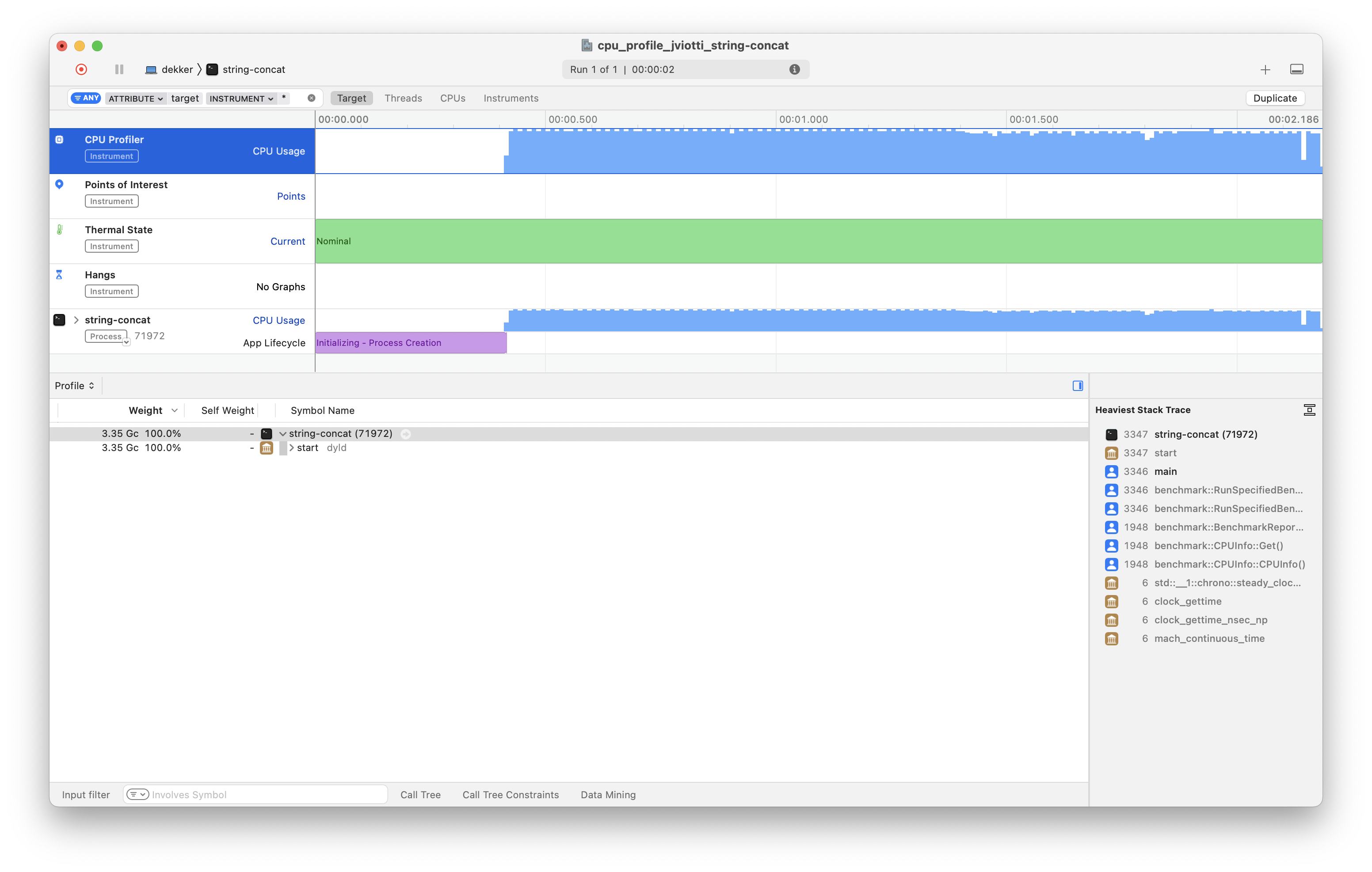 Profiling the string-concat C++ Google Benchmark example program