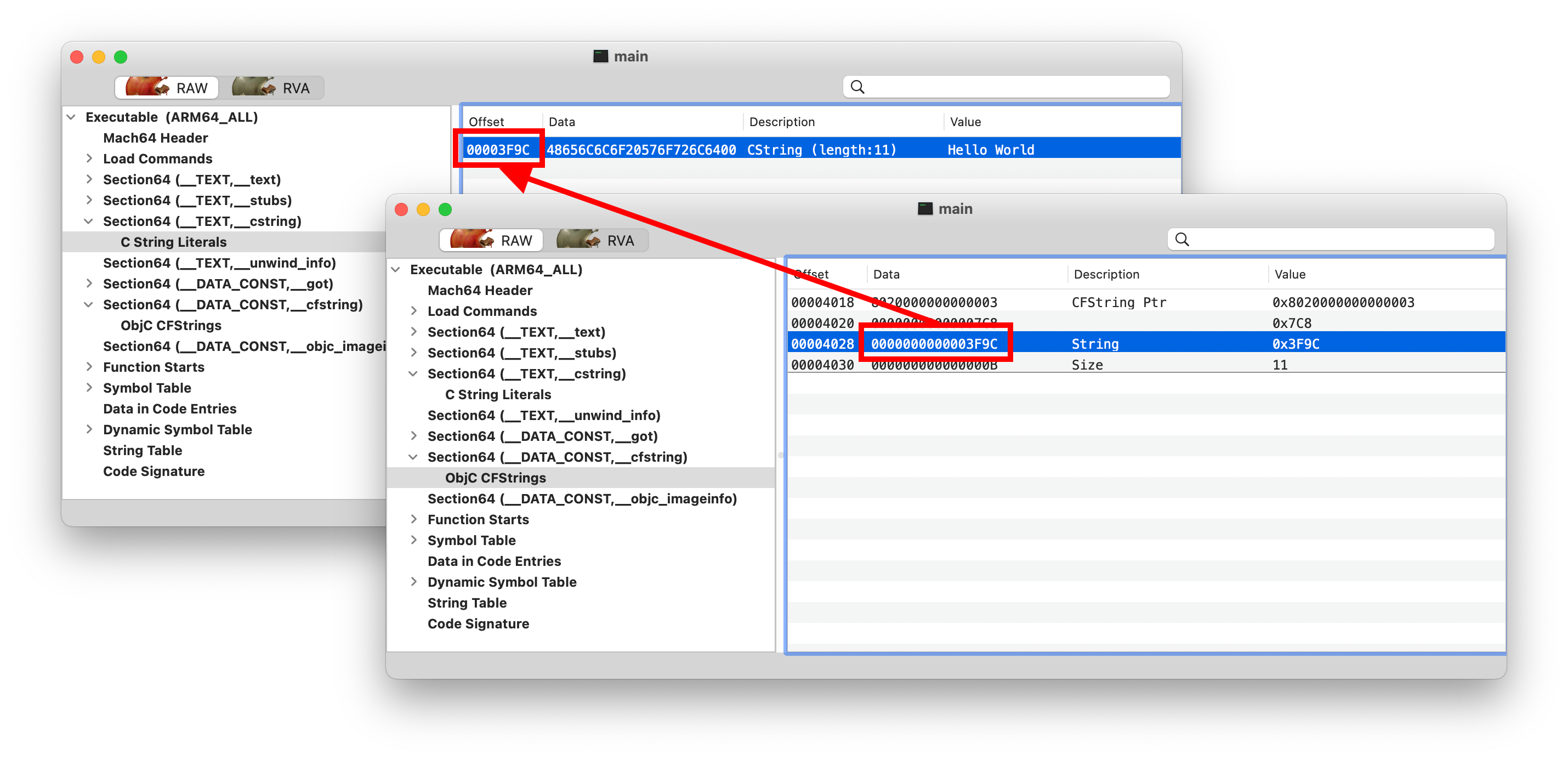 Inspecting __DATA_CONST.__cfstring and __TEXT.__cstring with MachOView